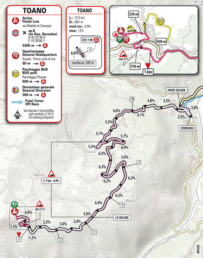 Arrivo/Finish Stage 3 Giro d’Italia Women 2024